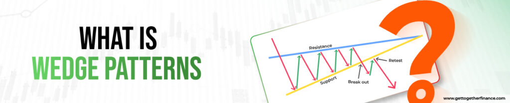 What is wedge pattern?