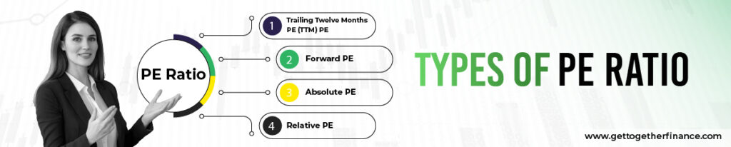 Types of PE ratio