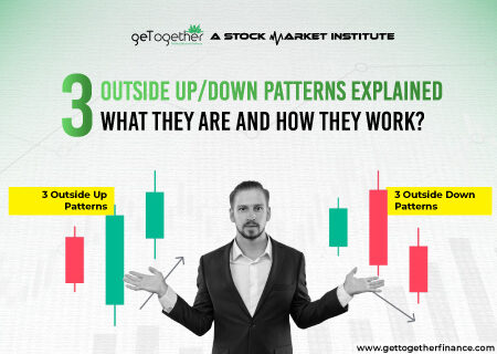 3 Outside Up/Down Patterns