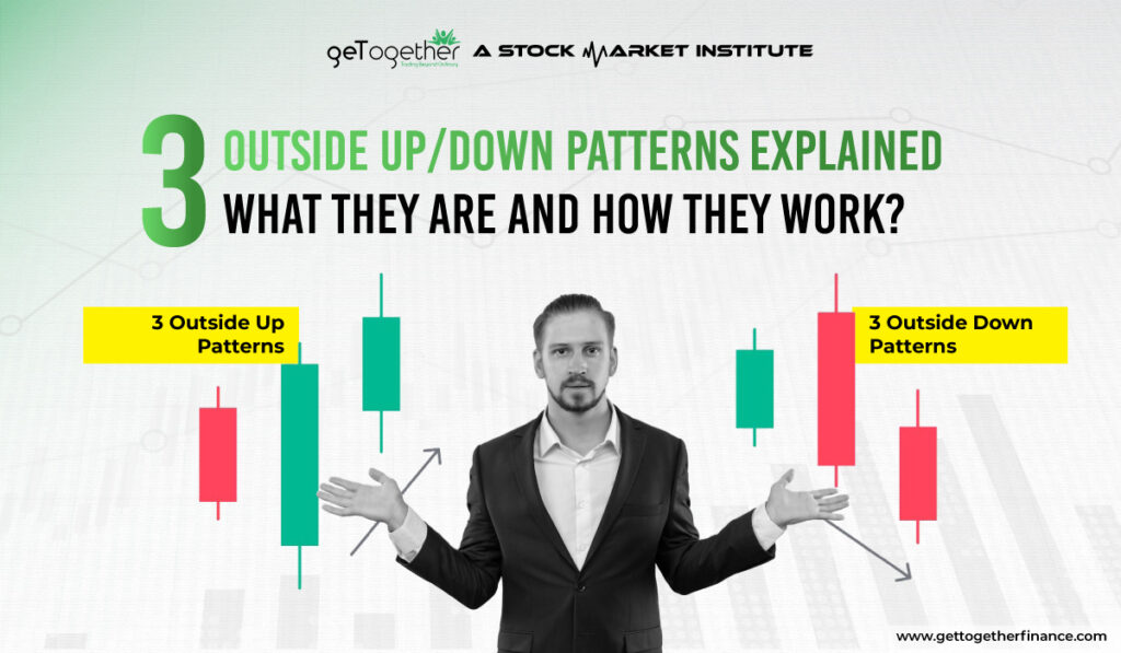 3 Outside Up/Down Patterns