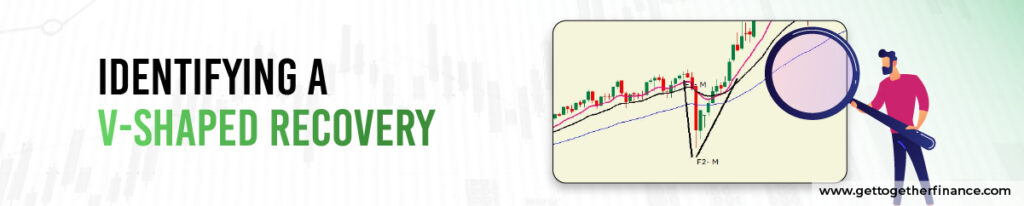 Identifying a V-Shaped Recovery