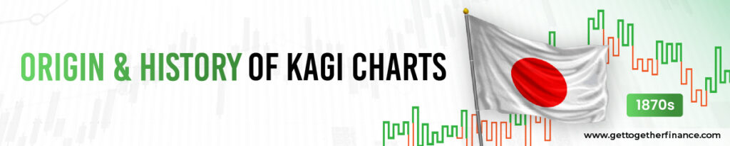 Origin & History of Kagi Charts