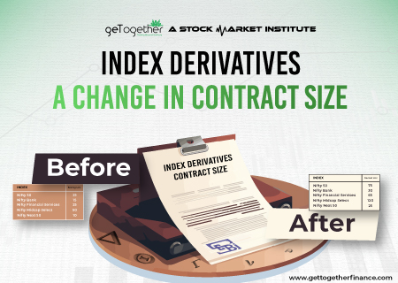 Index Derivatives: A Change in Lot Size