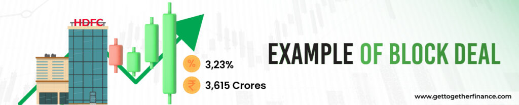 Example of Block Deal 
