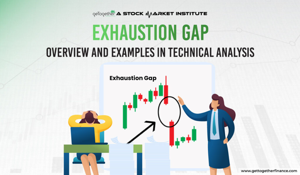 Exhaustion Gap