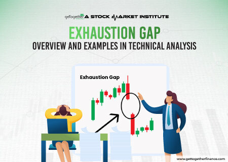 Exhaustion Gap