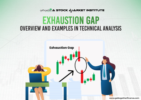 Exhaustion Gap: Overview and Examples in Technical Analysis