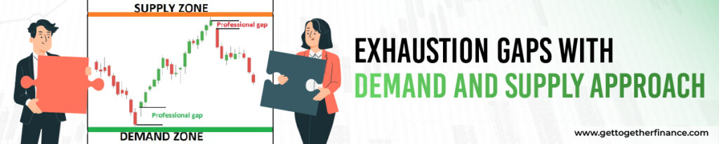 Exhaustion Gaps with Demand and Supply Approach