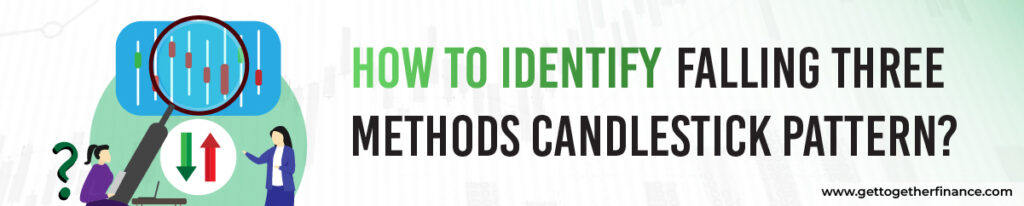 How to Identify Falling Three Methods Candlestick Pattern