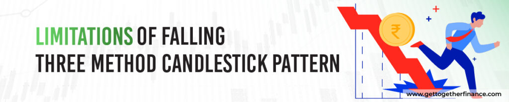 Limitations of Falling Three Method Candlestick Pattern