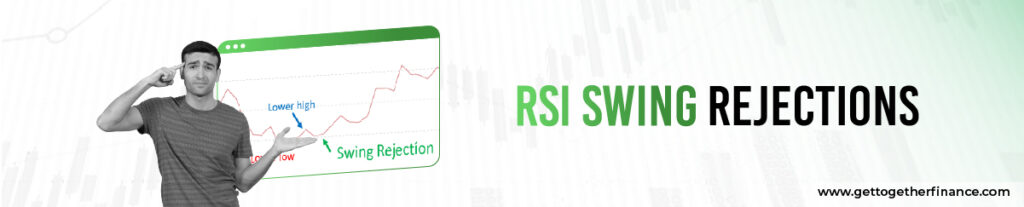 RSI Swing Rejections 