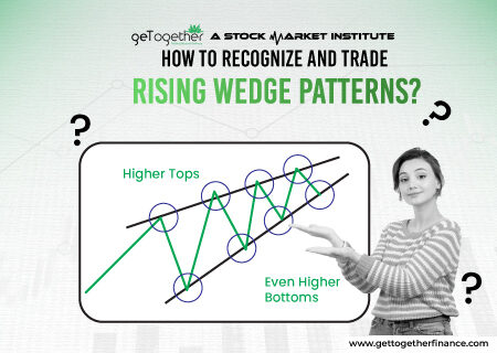 Rising Wedge Pattern