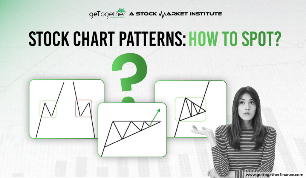 Stock chart patterns