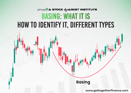 Basing: What it is, How to Identify it, Different Types