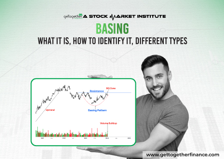 Basing: What it is, How to Identify it, Different Types