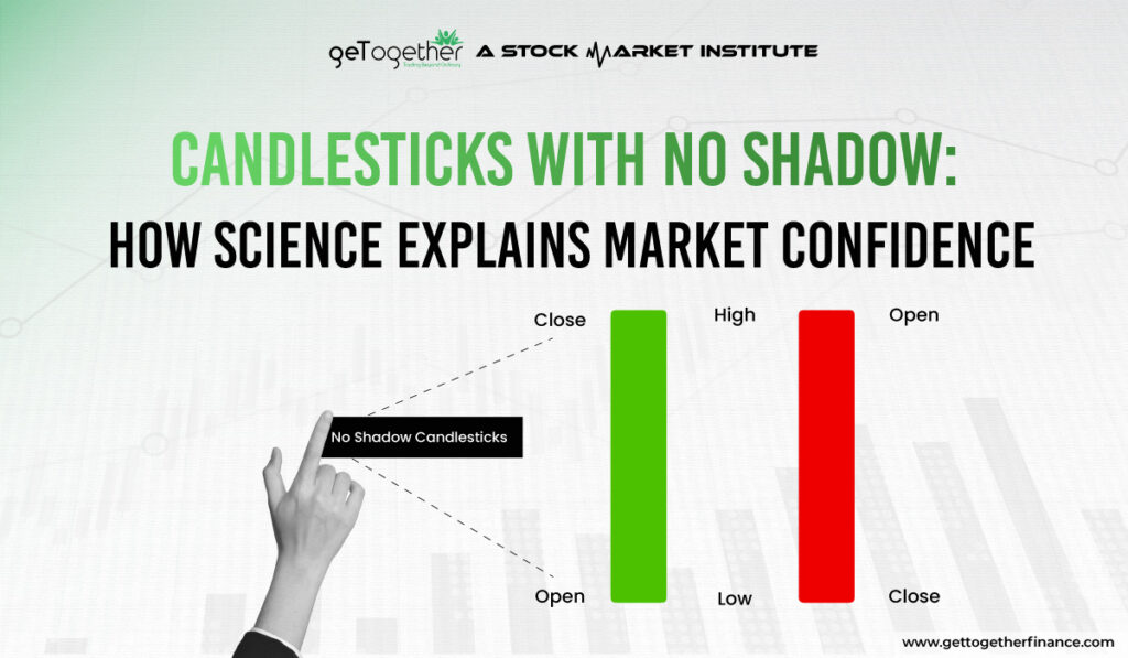 Candlesticks with No Shadow: How Science Explains Market Confidence