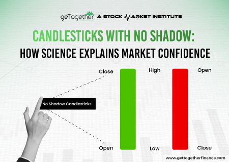 Candlestick with No Shadow: How Science Explains Market Confidence?