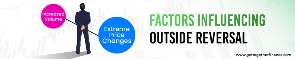 Factors Influencing outside reversal pattern