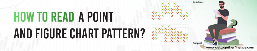 How to read a Point and Figure Chart Pattern?