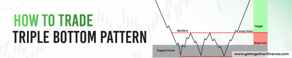 How to Trade Triple Bottom Pattern?