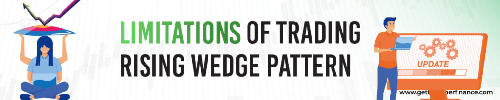 Limitations of Trading Rising Wedge Pattern