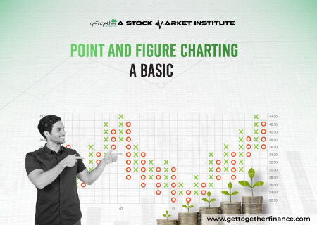 Point and Figure Charting