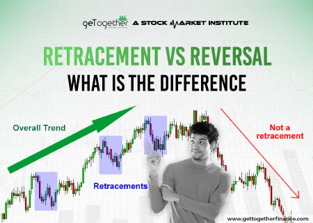 Retracement vs Reversal