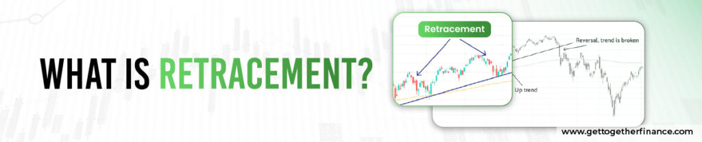 What Is Retracement?