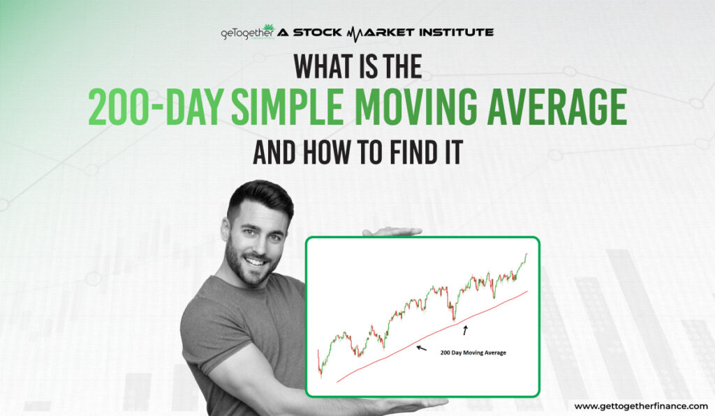 200-Day Simple Moving Average