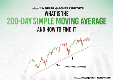 What Is the 200-Day Simple Moving Average