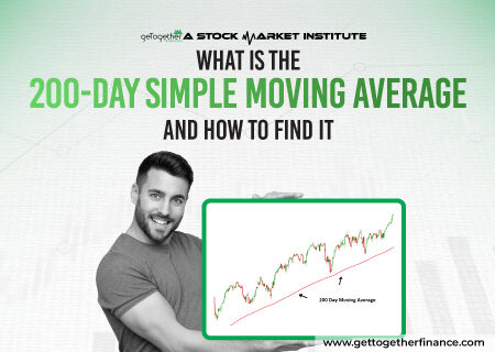 200-Day Simple Moving