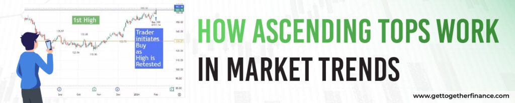 How Ascending Tops Work in Market Trends