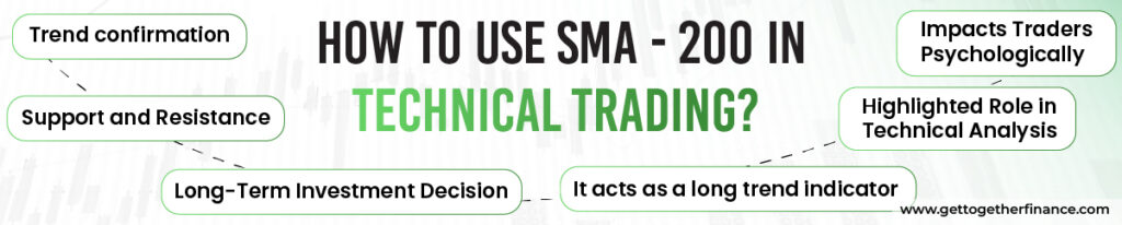 How to Use SMA-200 in Technical Trading 