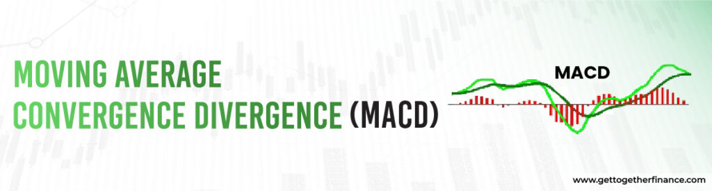 Moving Average Convergence Divergence (MACD)