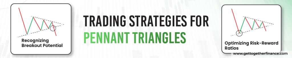 Trading Strategies for Pennant Patterns