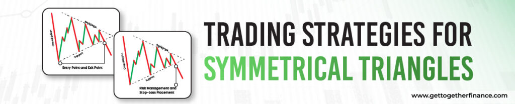 Trading Strategies for Symmetrical Triangles