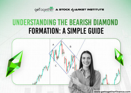 bearish diamond formation