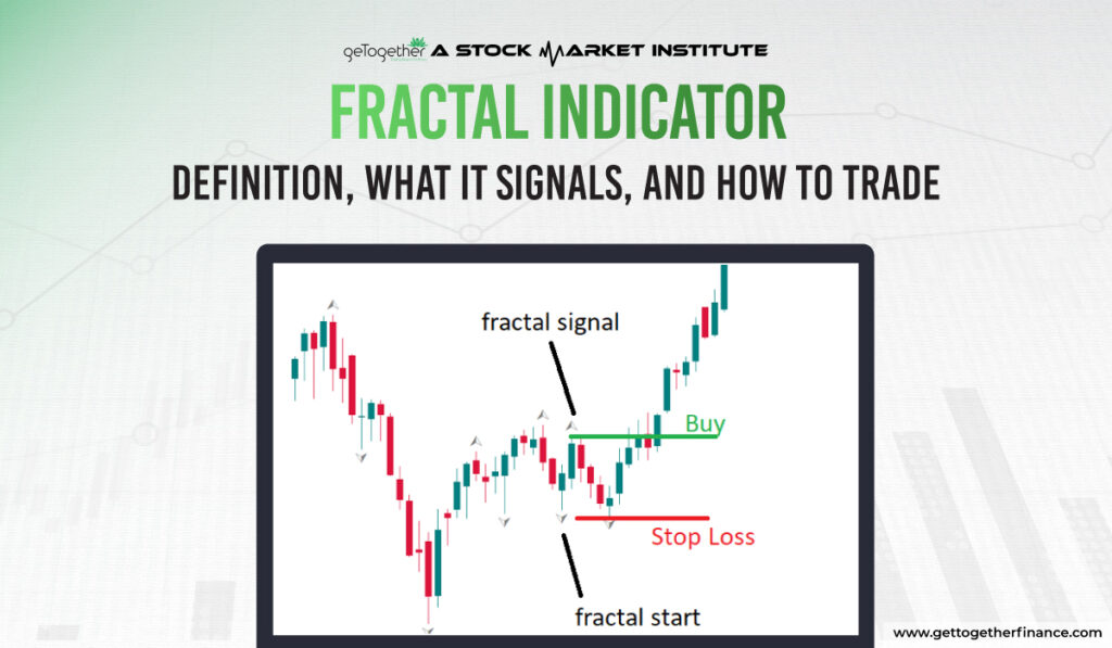 Fractal Indicator