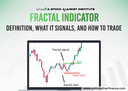 Fractal Indicator: Definition, What It Signals, and How to Trade