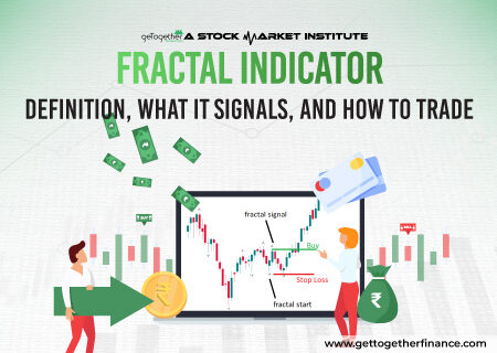 Fractal Indicator