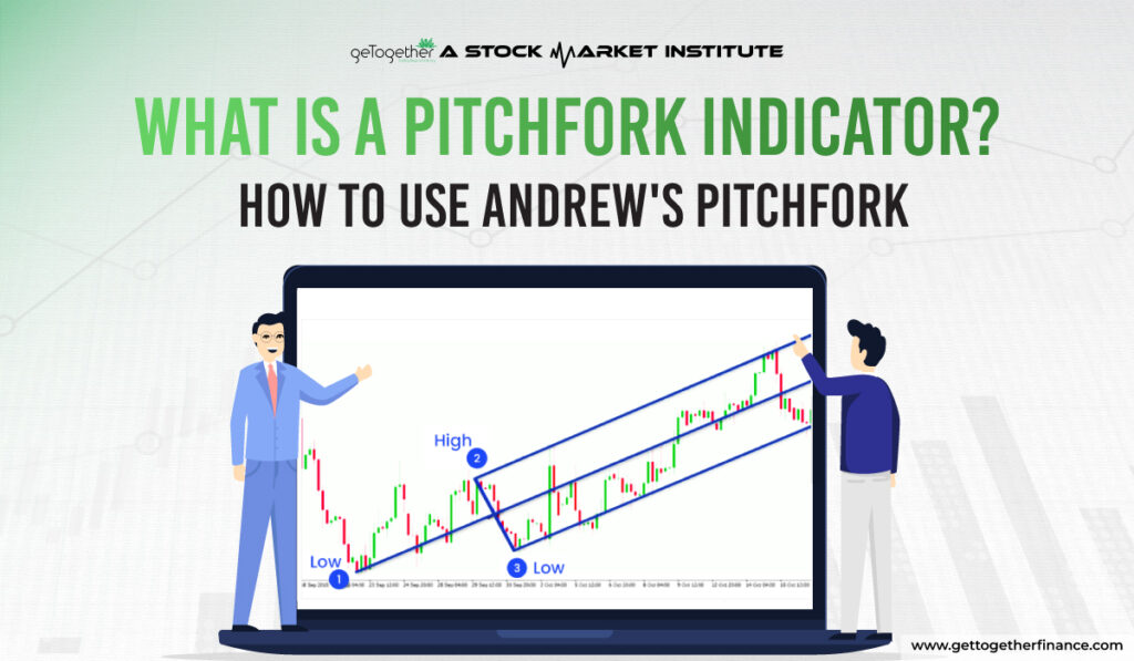 Pitchfork Indicator