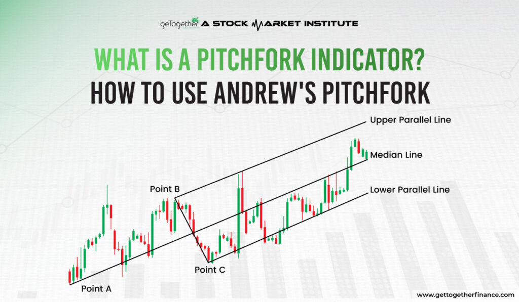 What Is a Pitchfork Indicator