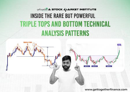 Inside the Rare but Powerful Triple Tops and Bottom Technical Analysis Patterns