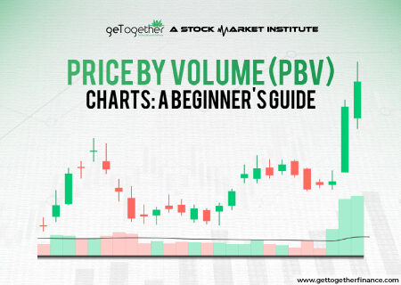 Price by Volume