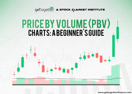 Price by Volume (PBV) Charts: A Beginner’s Guide