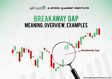 Breakaway Gap: Meaning, Overview, Examples