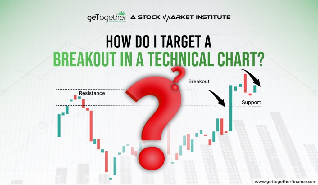 Breakout in a Technical Chart?