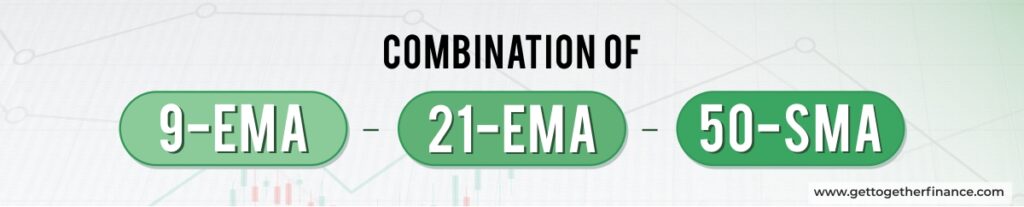 Combination of 9-EMA, 21-EMA, and 50-SMA