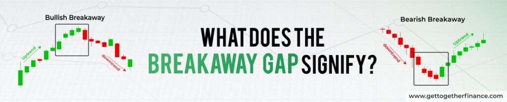 What does the breakaway gap signify?