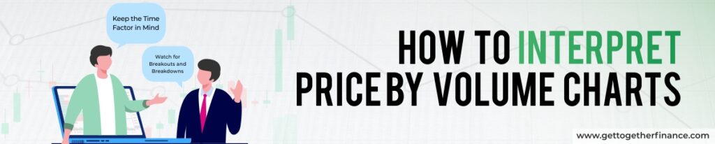 How to Interpret Price By Volume Charts